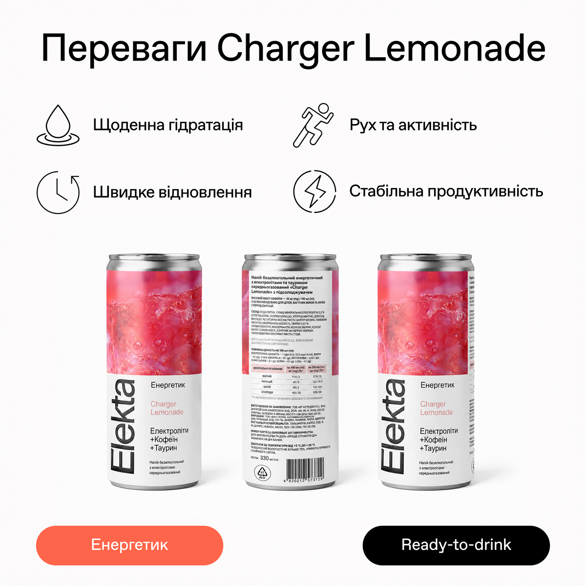 Charger Lemonade