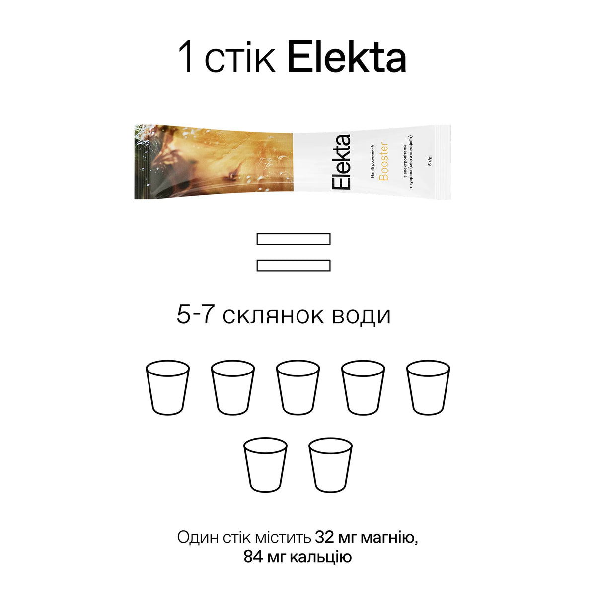 Elekta Booster Hydration 30