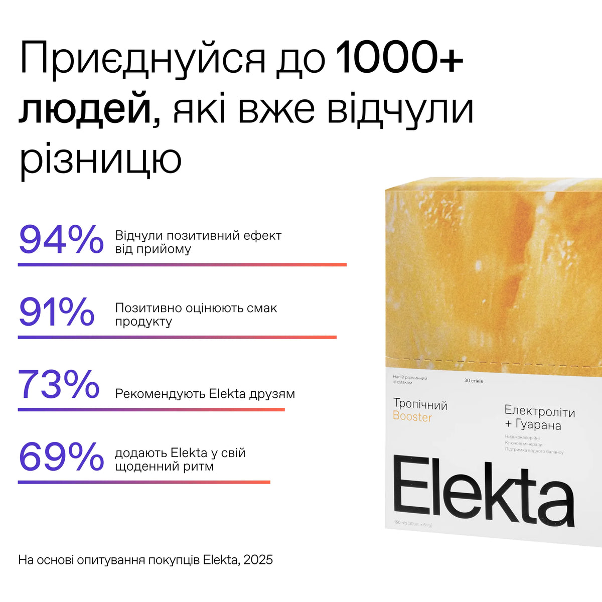 Elekta Booster Hydration 30