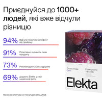 Elekta Calm Hydration 30