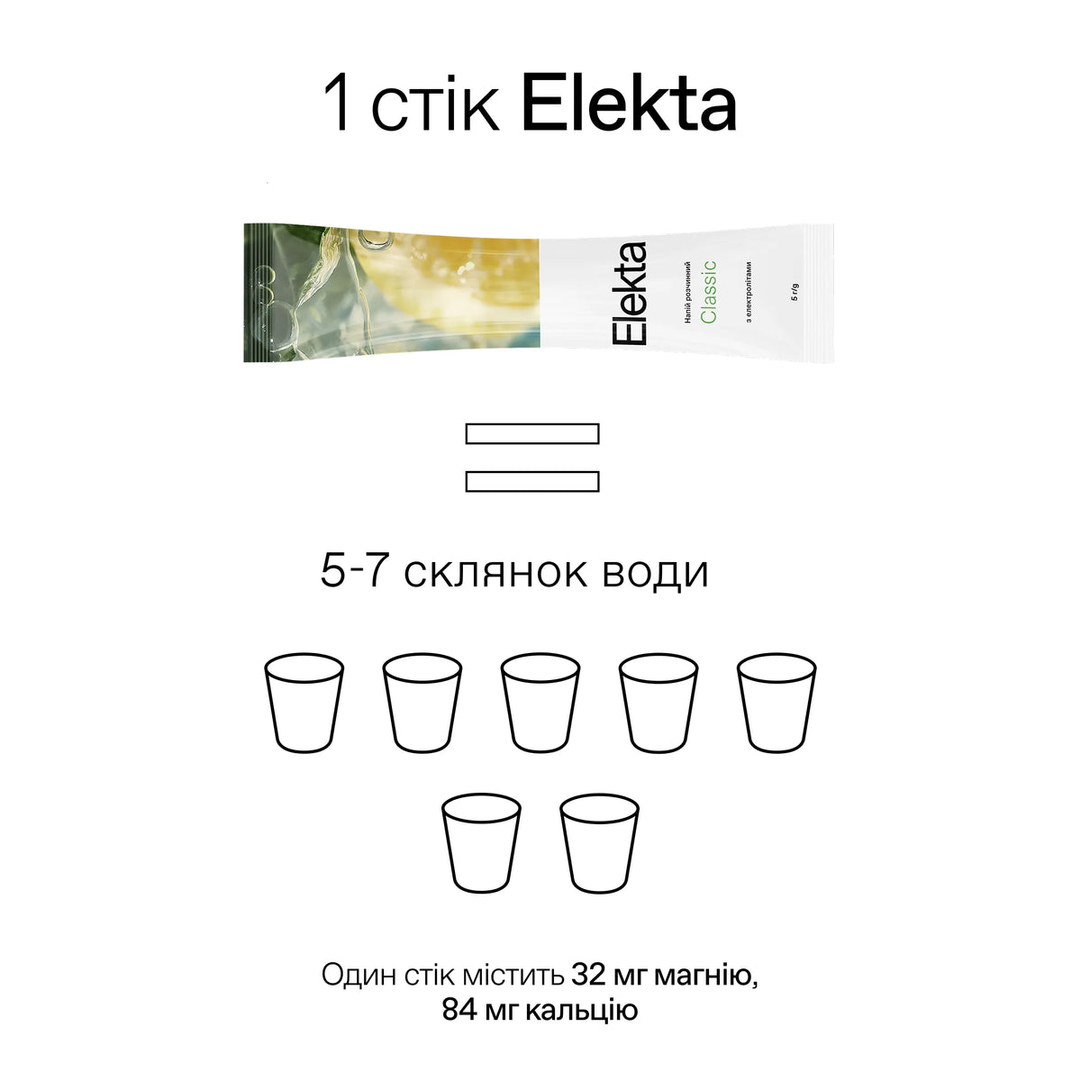 Elekta Classic Hydration 30