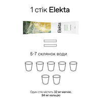 Elekta Classic Hydration 30