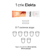 Elekta Regenerate Hydration 30