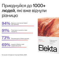 Elekta Regenerate Hydration 30